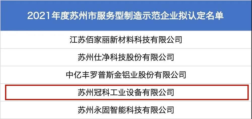 蘇州冠科工業設備有限公司獲評為“2021年度蘇州市服務型制造示范企業（總集成總承包）”